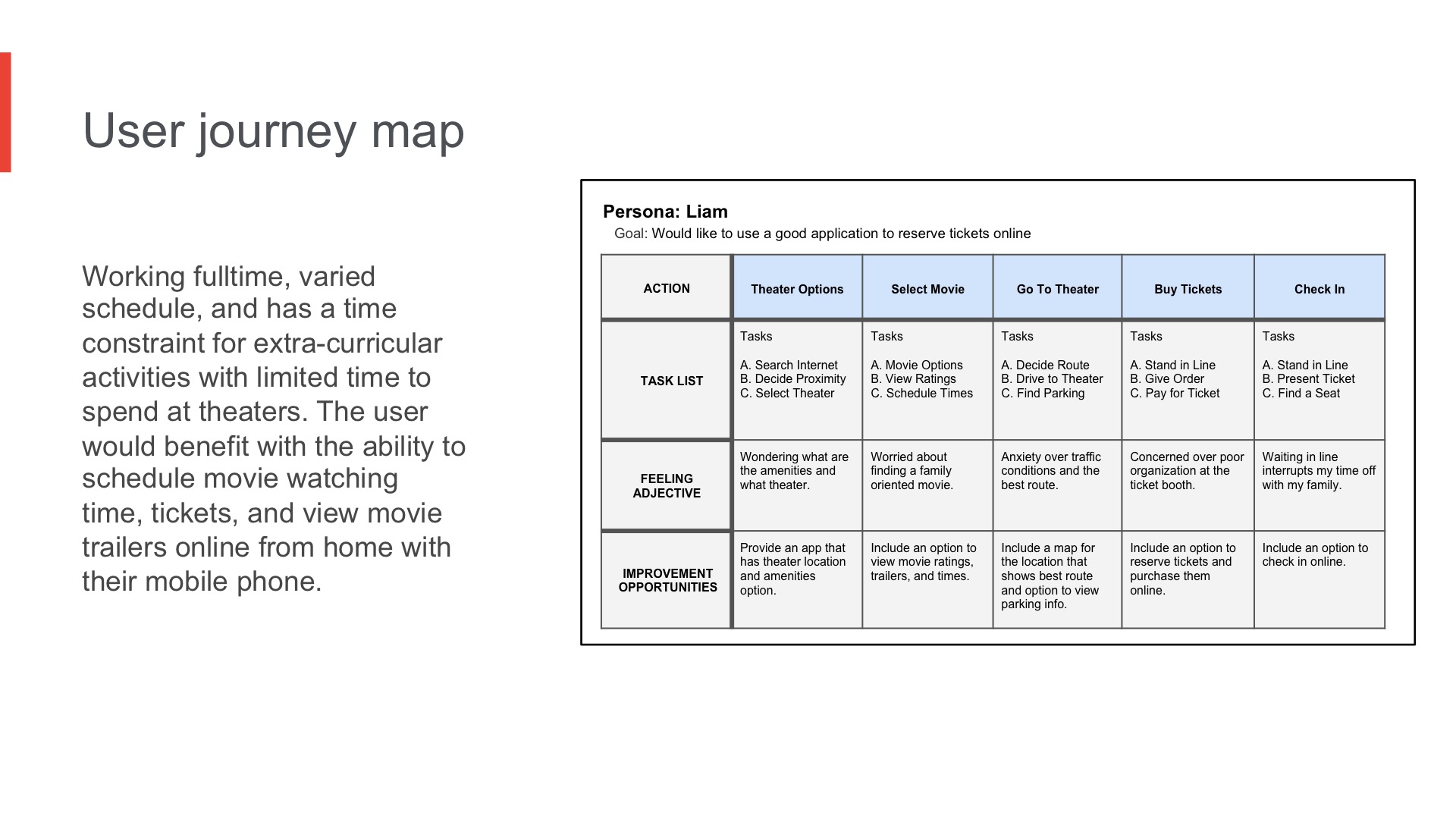 Slide 10