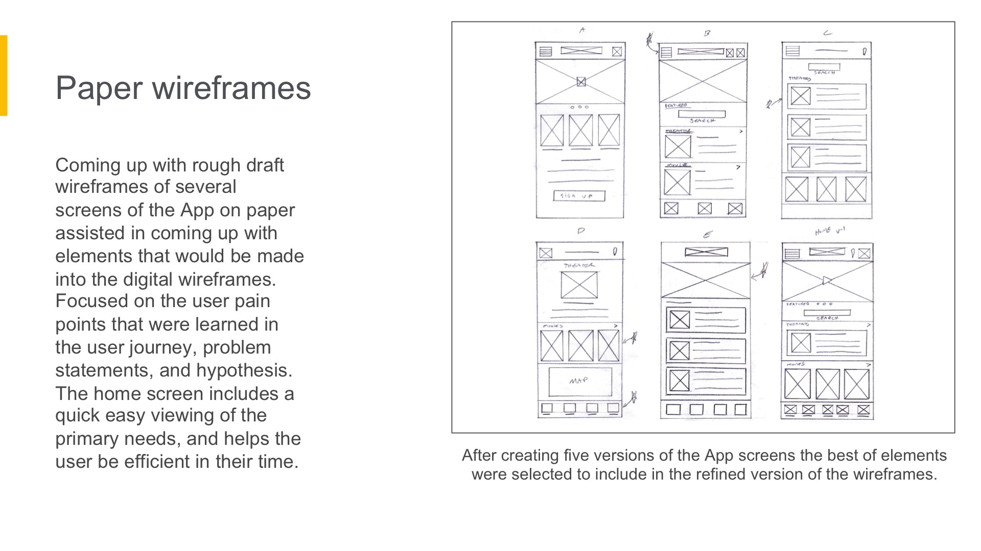 Slide 13