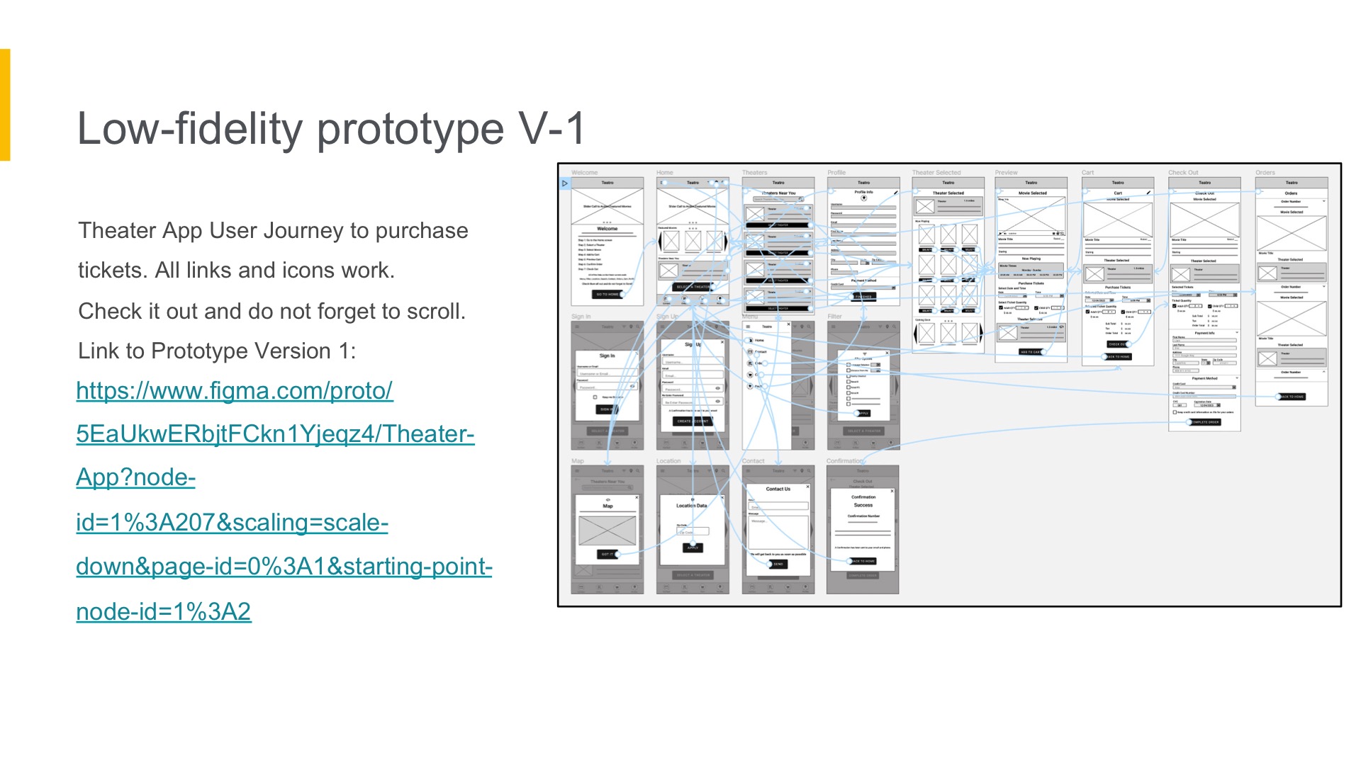 Slide 16